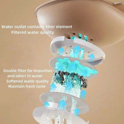     2-in-1 Automatic Pet Feeder & Water Dispenser – Large Capacity for Dogs & Cats