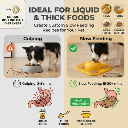     Interactive Dog Lick Bowl – Slow Feeder with Suction Base & Rolling Ball