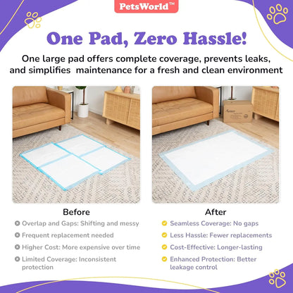 PETSWORLD Extra Large Dog Training and Potty Pads, 37x54 Inches - Durable, Leak-Proof Backing with Optional Adhesive Tape